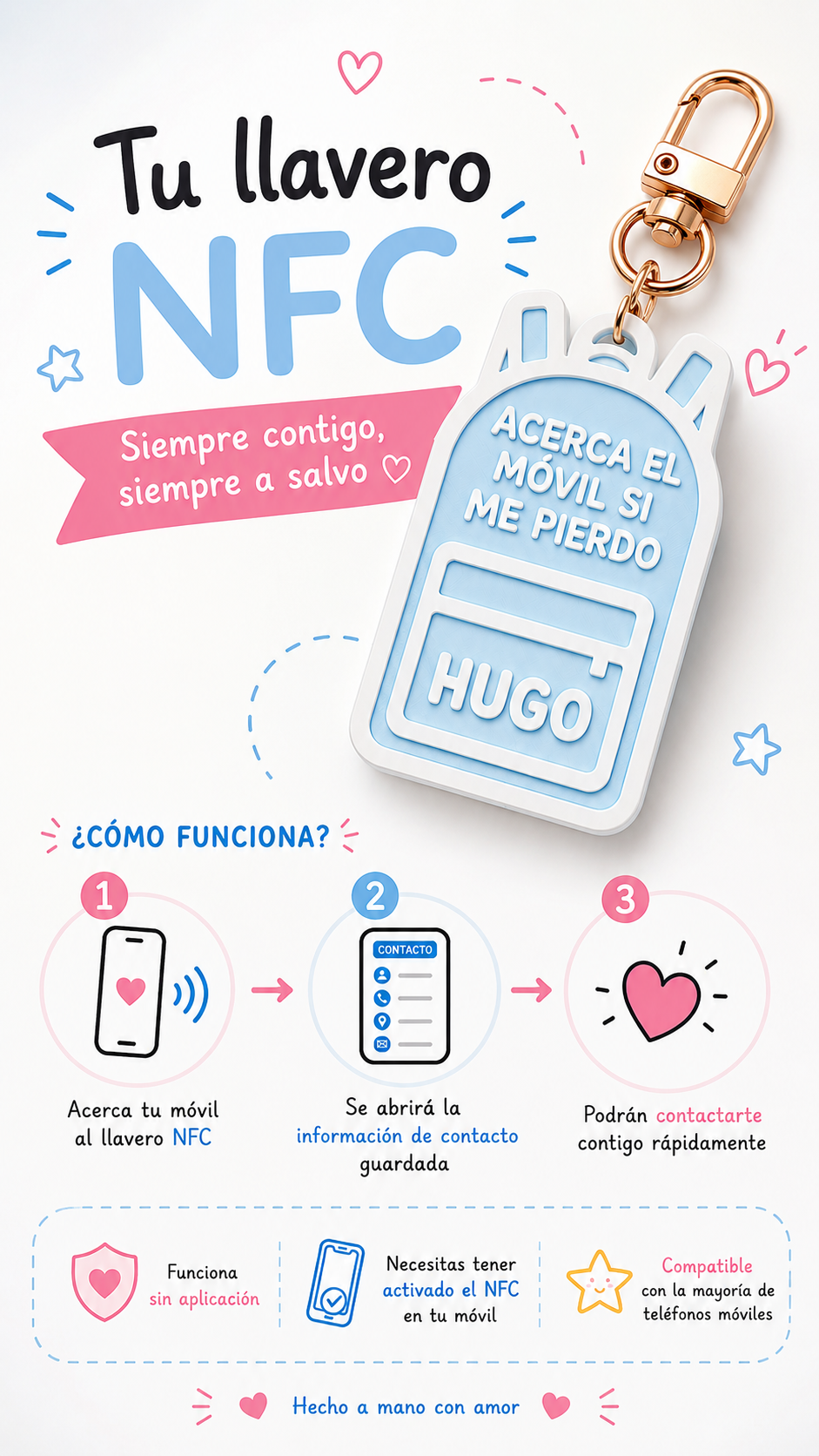 Llavero NFC Infantil Personalizado para Mochila – Contacto de Emergencia