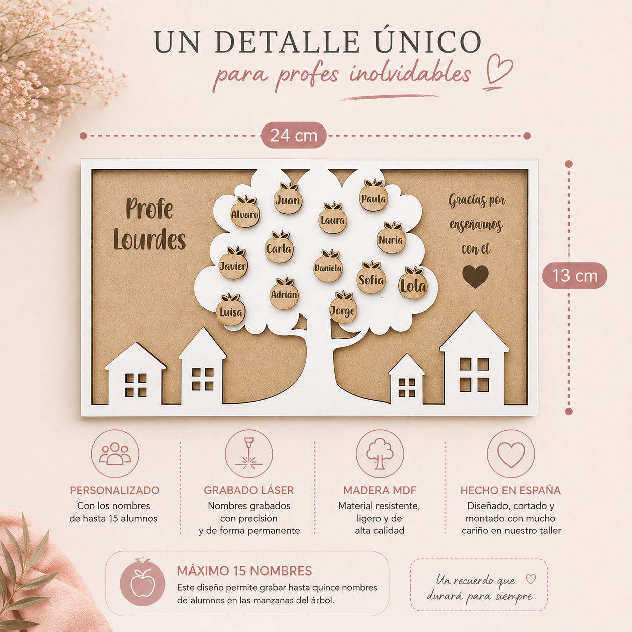 Cuadro Personalizado para Profesor o Profesora con Hasta 15 Nombres | Regalo Fin de Curso