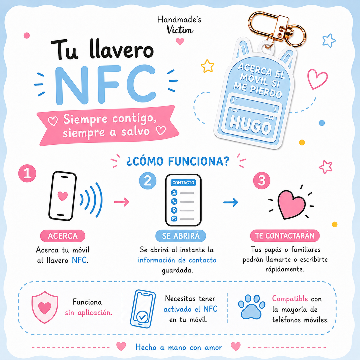 Llavero NFC Infantil Personalizado para Mochila – Contacto de Emergencia