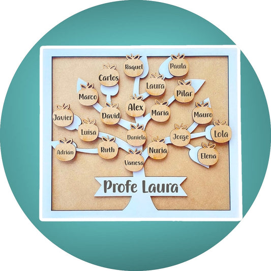 Cuadro Decorativo Personalizado para Profesora – Regalo Fin de Curso con Nombres de Alumnos y Foto